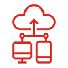 IoT Development